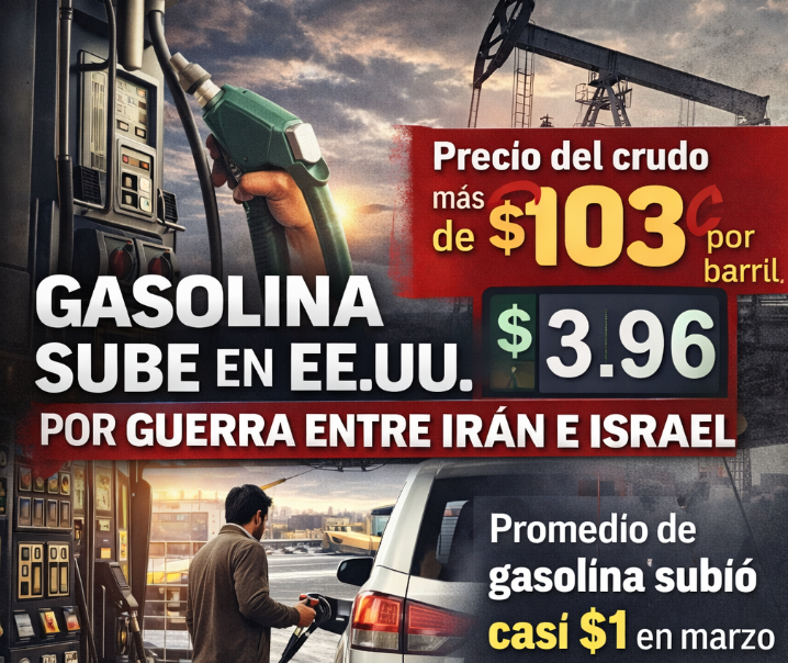 el impacto del alza en precio de la gasolina ya se siente en el ...